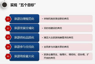 全域旅游示范區(qū)創(chuàng)建指南 開化縣的行動路線與業(yè)務(wù)發(fā)展